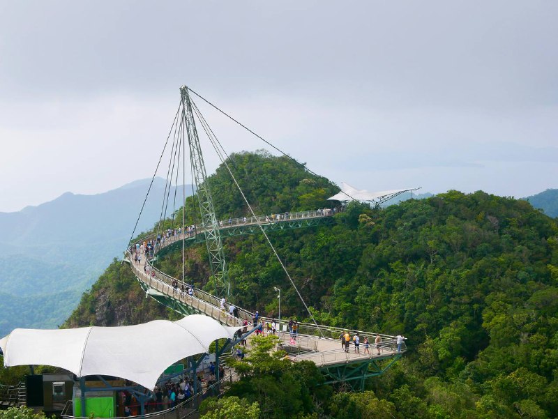 #traveling #MalaysiaDay 4 - 兰卡威（Langkawi）🏝出海跳岛游：🦀拍寄居蟹🎣钓石斑鱼🦅看鹰击长空🚤坐飞驰快艇，⛰登高一览众岛小