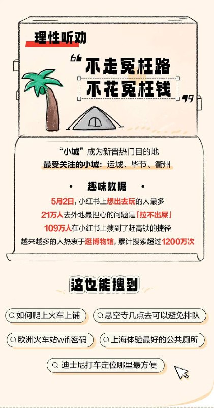 #小红书 2024 上半年大家都爱搜什么📖「考公」大军最集中的地方不在山东，而在广东🍜最爱吃螺蛳粉的是广州人、深圳人和上海人💩21万人去外地最担心的问题是「拉不出屎」💩上半年最困扰大家的小毛病：便秘🐱猫党vs狗党，猫党胜，猫党比狗党多了近 2600w点击查看完整版：🔗小红书搜索报告#小红书 2024 上半年大家都爱搜什么📖「考公」大军最集中的地方不在山东，而在广东🍜最爱吃螺蛳粉的是广州人、深圳人和上海人💩21万人去外地最担心的问题是「拉不出屎」💩上半年最困扰大家的小毛病：便秘🐱猫党vs狗党，猫党胜，猫党比狗党多了近 2600w点击查看完整版：🔗小红书搜索报告