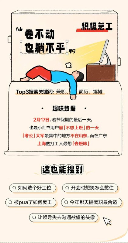 #小红书 2024 上半年大家都爱搜什么📖「考公」大军最集中的地方不在山东，而在广东🍜最爱吃螺蛳粉的是广州人、深圳人和上海人💩21万人去外地最担心的问题是「拉不出屎」💩上半年最困扰大家的小毛病：便秘🐱猫党vs狗党，猫党胜，猫党比狗党多了近 2600w点击查看完整版：🔗小红书搜索报告#小红书 2024 上半年大家都爱搜什么📖「考公」大军最集中的地方不在山东，而在广东🍜最爱吃螺蛳粉的是广州人、深圳人和上海人💩21万人去外地最担心的问题是「拉不出屎」💩上半年最困扰大家的小毛病：便秘🐱猫党vs狗党，猫党胜，猫党比狗党多了近 2600w点击查看完整版：🔗小红书搜索报告